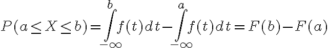 $P(a\le X\le b)=\int_{-\infty}^b f(t)dt-\int_{-\infty}^a f(t)dt=F(b)-F(a)$